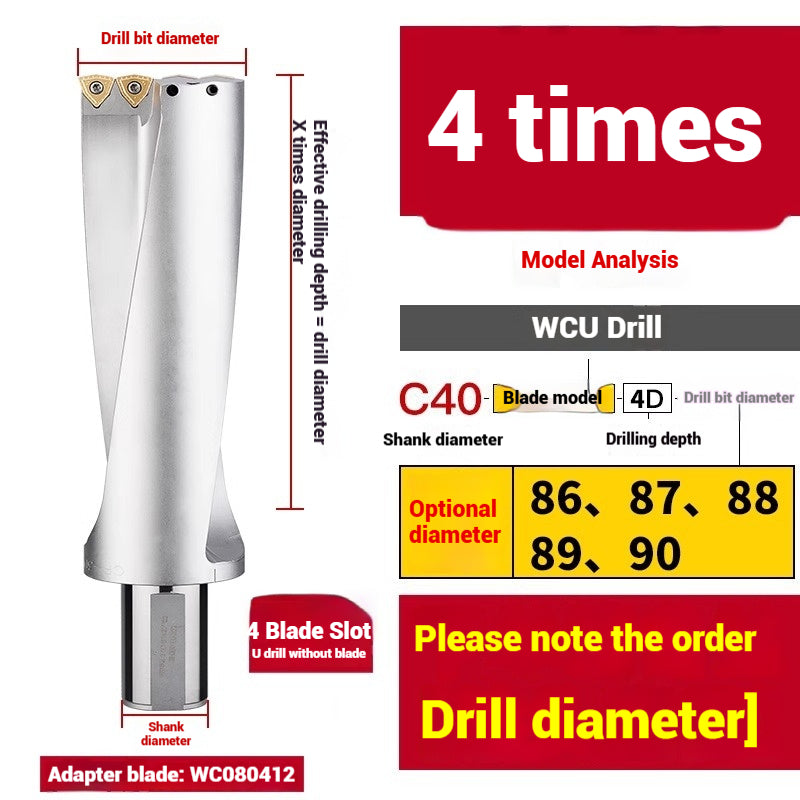 1059-u-drill cutter bar violent drilling u-turn drills WC inserts flat bottom deep hole extension lathe with CNC water jet fast drills Shandong Denso Pricision Tools Co.,Ltd.